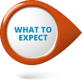 What to expect