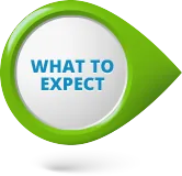 What to expect